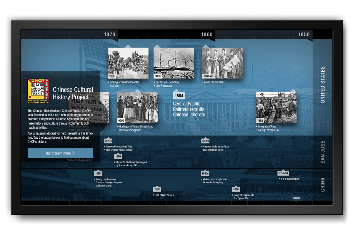 CHCP Touchscreen Timeline