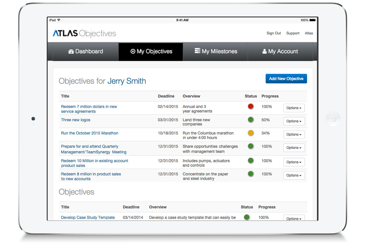 Objectives Management WebApp