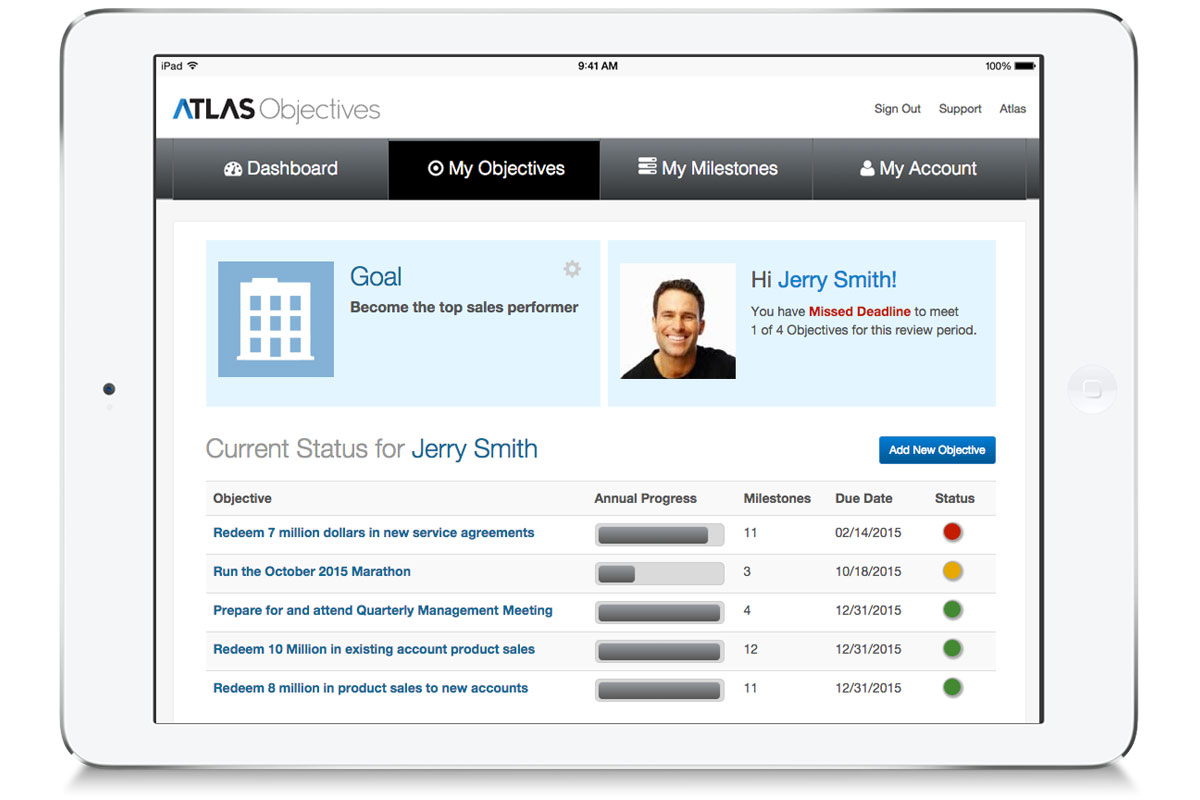 Objectives Management WebApp